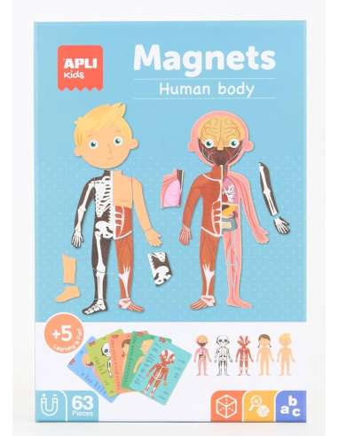 MAGNETICO EL CUERPO HUMANO APLI